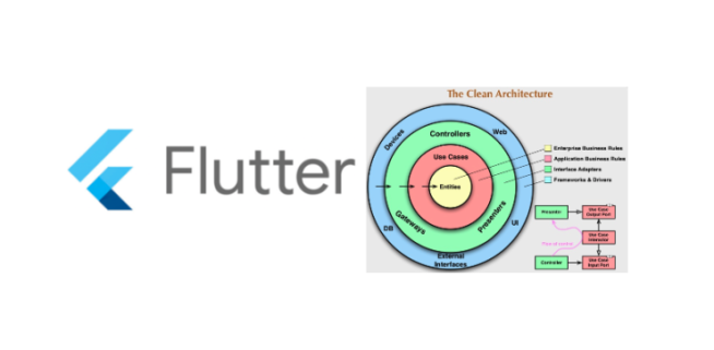Flutter project structure with Clean Architecture